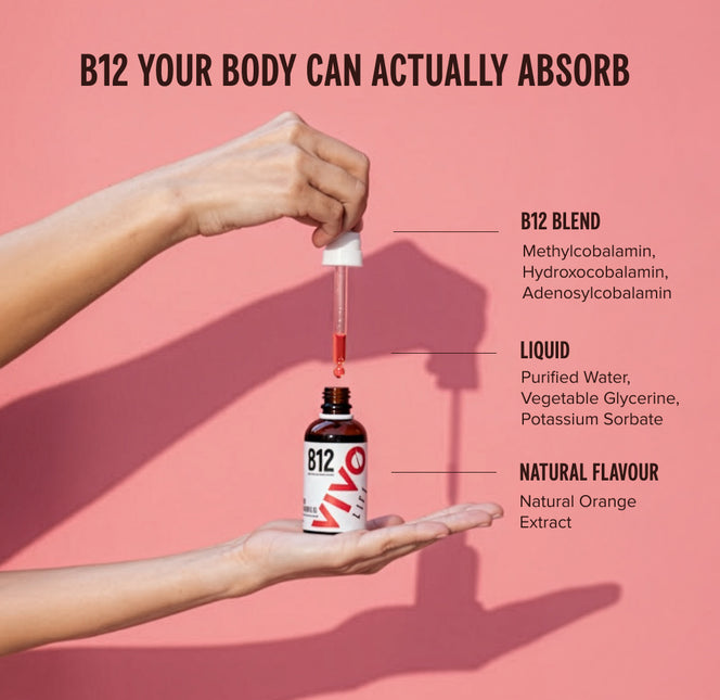 Vegan Liquid B12 Supplement | Vivo Life  Vivo Life EU